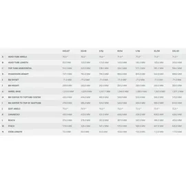 Scott Metrix 20 EQ 2025 28 Zoll RH 50 cm schwarz