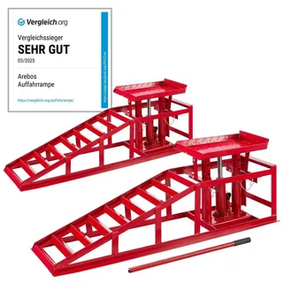 Canbolat Vertriebs GmbH Auffahrrampe 2 t Rot