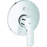 Grohe Eurostyle Cosmopolitan Einhandwannenmischer (19506002)