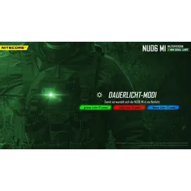 Nitecore NU06 MI Mobile Kleinleuchte LED Schwarz, Transparent
