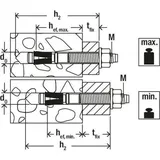 Fischer Bolzenanker FAZ II Plus 16/300