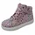 Richter Timmy Kinder Rosa 27