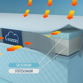 Genius eazzzy Topper Trend 180 x 200 cm weiß