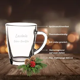 LUXENTU Kaffeetasse 0,3 l Transparent 60 St.