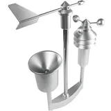 Homematic IP Set Wetter 1xCCU3,1x HmIP-SWO-PR, Wetterstation