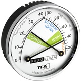 TFA Thermo-Hygrometer 45.2024