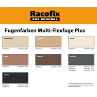 Racofix Fugenspachtel Racofix Multi Flexfuge PLUS 2 - 12