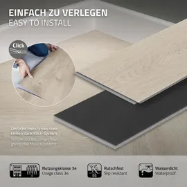 ML-Design PVC Bodenbelag Click Vinyl-dielen Vinylboden, 61cmx12,8cmx4,2mm, Dicke 4,2mm, 1,56m2/20 Dielen, Fischgrät Eiche Hell Braun, Holzoptik, wasserfest, Belastungsklasse 34