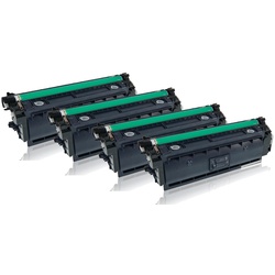 Multipack kompatibel zu HP 508X enthält 4x Tonerkartusche