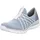 Rieker L32K1 Damen Blau 39