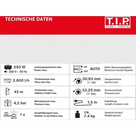 T.I.P. HWA 3000 Inox