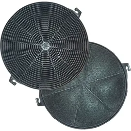 keenberk Modell 21/S Aktivkohlefilter