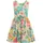 Sommerkleid 140 Sommerkleid