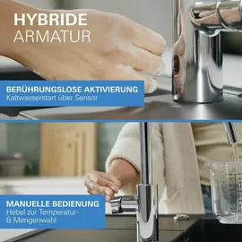 Grohe Start Einhebelmischer Chrom