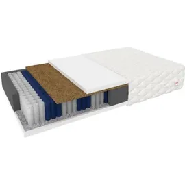 Fdm Vitoria 100 x 200 cm H3 | H4
