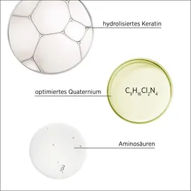 System Professional Lipidcode R3 Repair Mask 200 ml