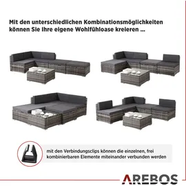 Arebos Polyrattan Gartenmöbel Lounge Palma 4 Pers. | Schwarz,