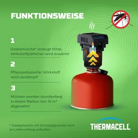 ThermaCell Mückenabwehr Backpacker 1 Stück