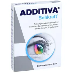 Additiva Sehkraft