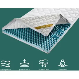 fan Softly XXL Plus Topper 180 x 200 cm