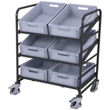 Cordes VarioFit Eurokastenwagen mit 6 Kunststoffkisten RAL 7016