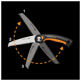 Fiskars Klappsäge SW68 Plus