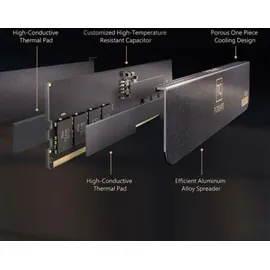 Team Teamgroup T-CREATE Expert 2 x 16GB, 6000 MHz, DDR5-RAM, DIMM), RAM, Schwarz