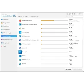Ashampoo UnInstaller 15 1 Gerät Dauerlizenz