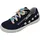 superfit Tensy Kinder Blau 31