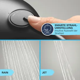 Grohe Vitalio Start System 250 Duschsystem schwarz 266802431