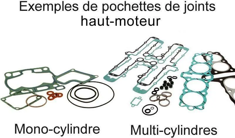 Centauro Top End Pakking Set