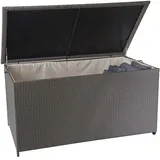 MCW Poly-Rattan Kissenbox D88 950l Premium Grau 80x160x94cm 950l