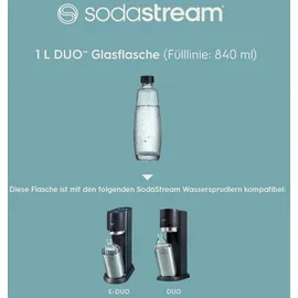 Sodastream Glasflasche 1L transparent