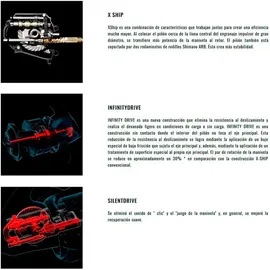 Shimano Spule Vanford FA - 2500HG