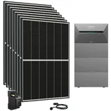 Anker Balkonkraftwerk 3560W Solaranlage Anker SOLIX Solarbank 3 E2700 Pro mit Zusatzakkus