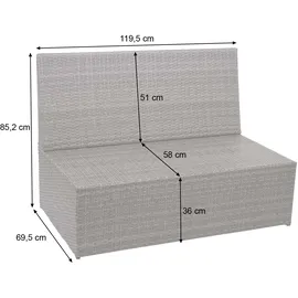 Mendler HWC-G16 Loungeset grau