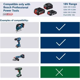 Bosch GBA 18 V Li-Ion 4,0 Ah Professional 1600Z00038