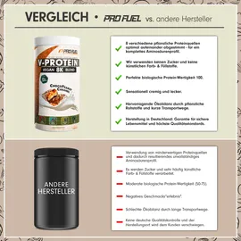 ProFuel Vegan Protein Karamell-Erdnuss Pulver 750 g