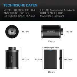 AC Infinity Aktivkohlefilter mit australischer Aktivkohle, 100 mm