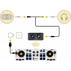 Hercules DJControl Mix