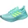 adidas Ultraboost 5 Flash Aqua / Lucid Lemon / Mint Ton 49 1/3