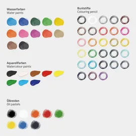 ECD Germany Malset Koffer 85-teilig, Künstlerset Maler, inkl 3 Zeichenblock, Acrylpad & Zubehör, Malkoffer Kunstbedarf für Einsteiger & Profis