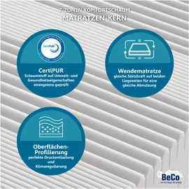 Beco Grand Master 90 x 200 cm H2/H4