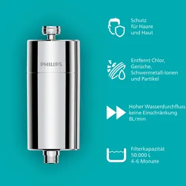 Philips Inline-Duschfilter Silber
