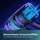 Philips Cordless VC 2000 & 3000 Series Ersatzfilter