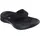 SKECHERS Go Walk Flex Sandal Holly Schwarz 37
