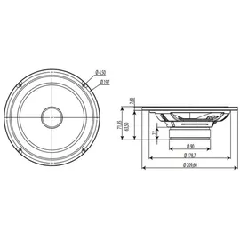 Focal ISU 200