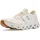 On Cloudswift 4 Damen Ivory / Dew 40