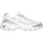 SKECHERS D'Lites-Chromatic Damen Weite M Silber/Weiß 41