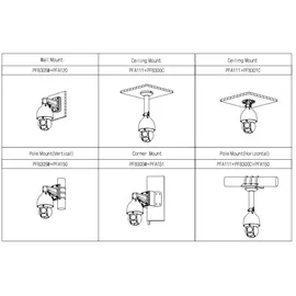 Dahua Dh-sd5a432gb-hnr Überwachungskamera - White